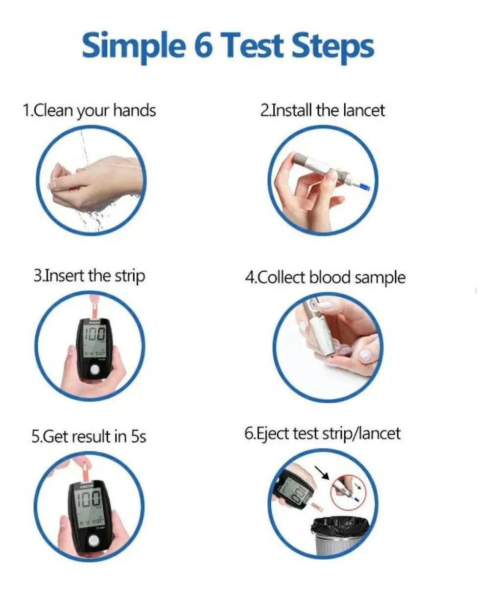 Kit Glucometro Tiras De Prueba y agujas