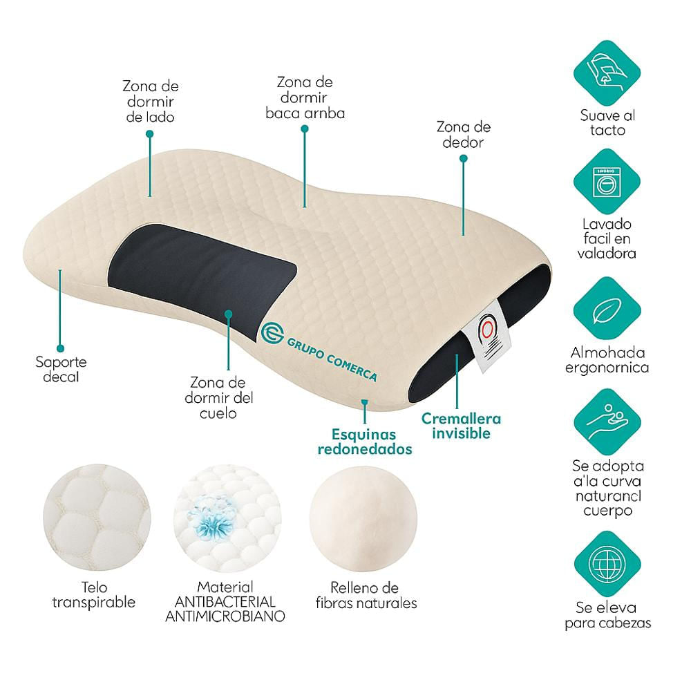 Almohada Ortopédica Cervical Descanso 