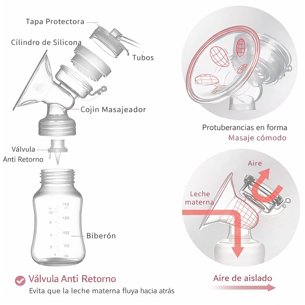 EXTRACTOR LECHE MATERNA